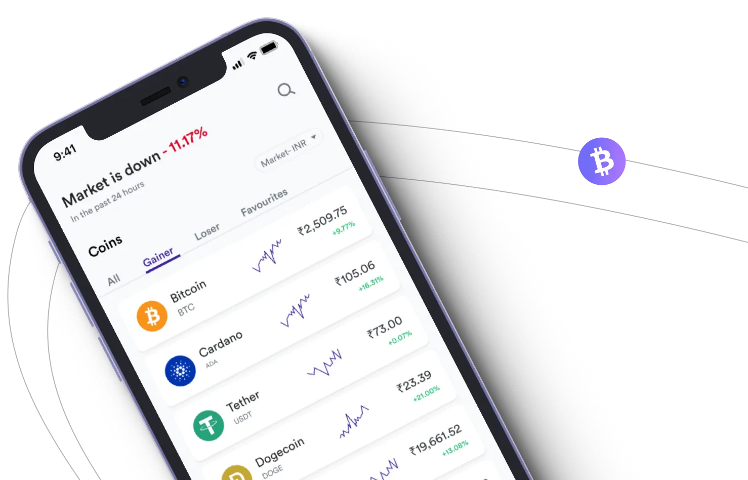 Immediate Serax 360 - Take advantage of the cryptocurrency markets and earn with Immediate Serax 360