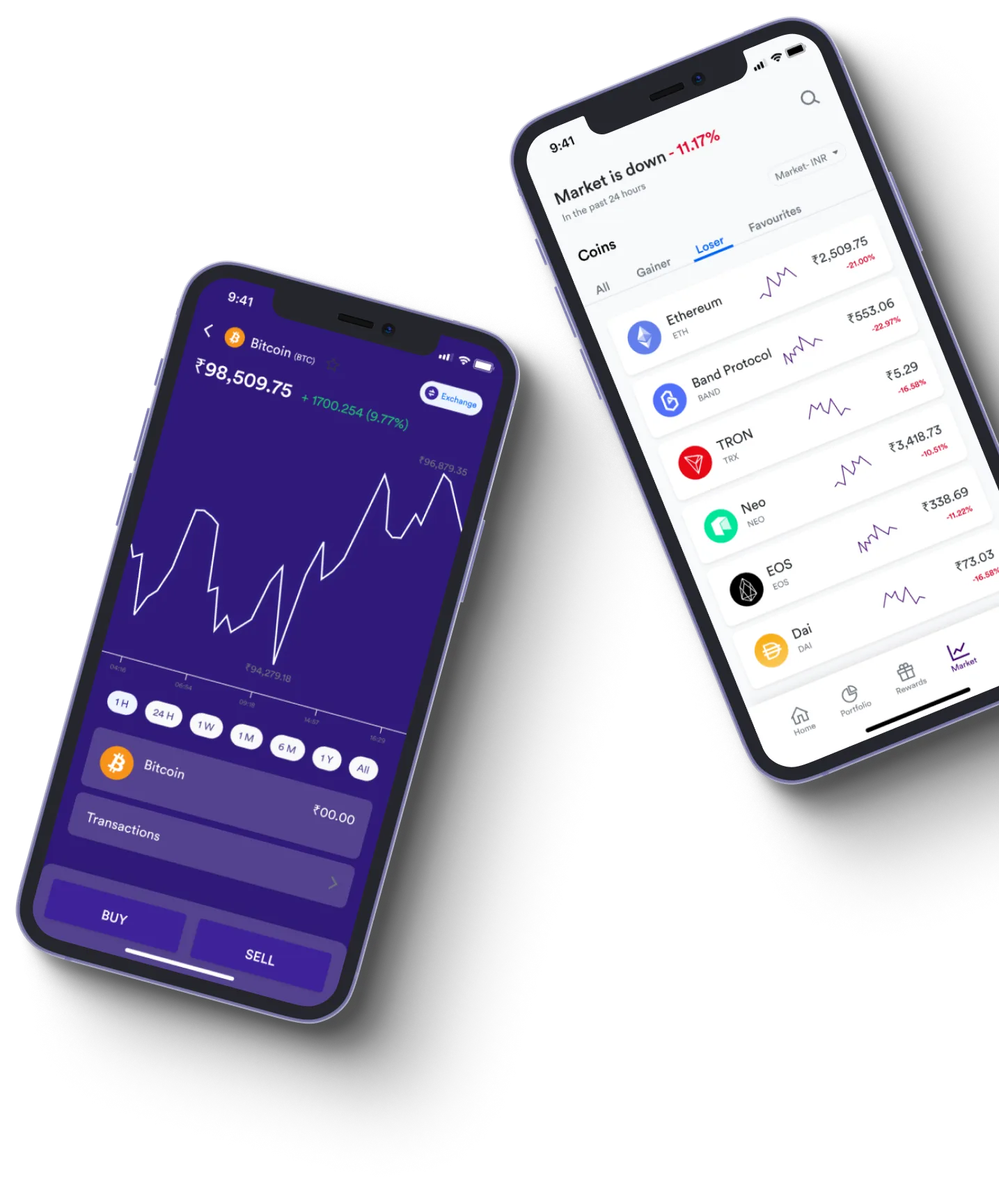 Immediate Serax 360 - What exactly is online trading?